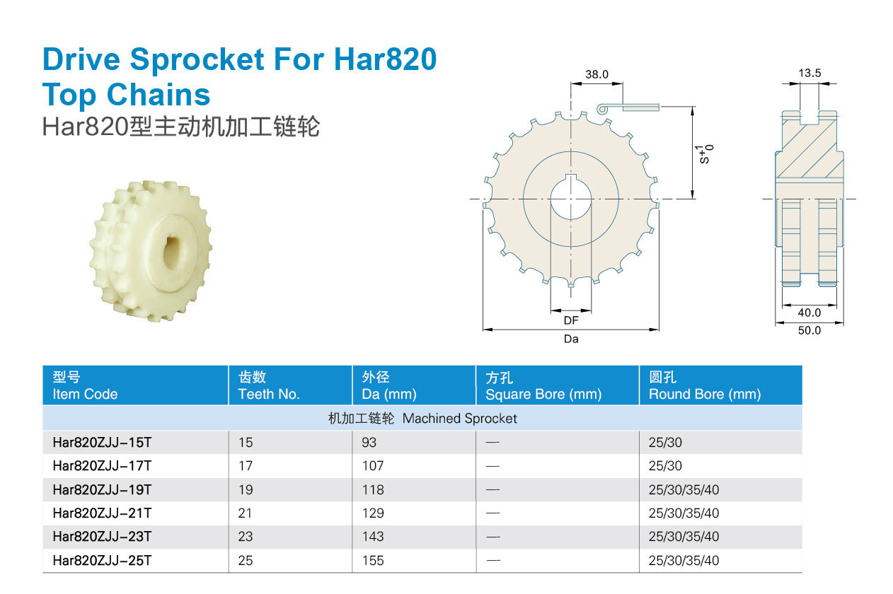 Har820 top chains.jpg