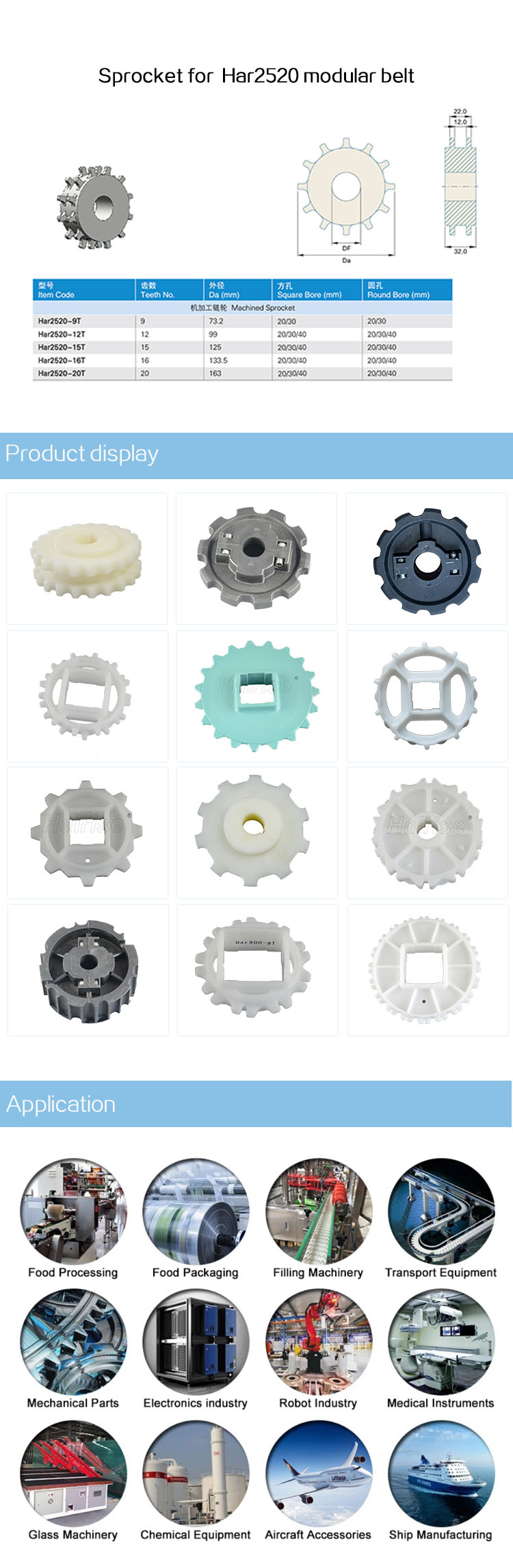 Sprocket 2520.jpg