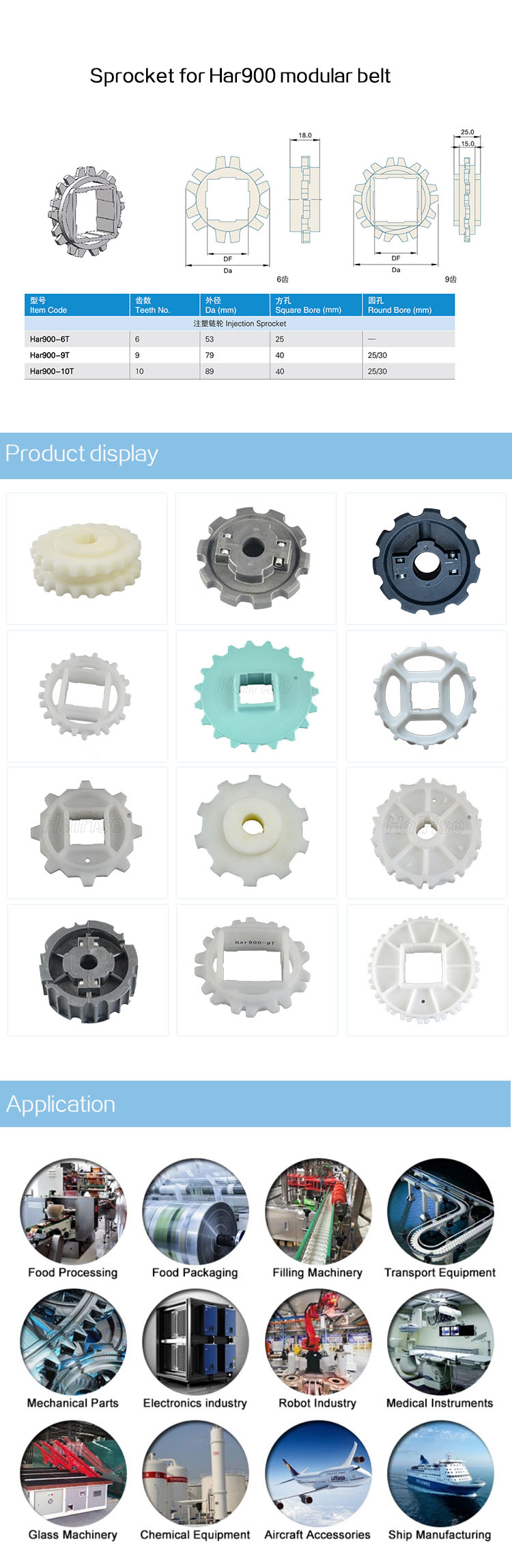 Sprocket 900 modular belt.jpg